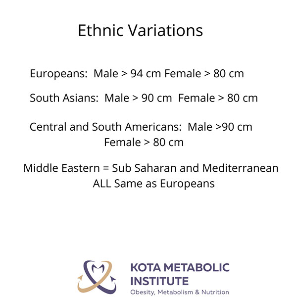 Ethnic Variations